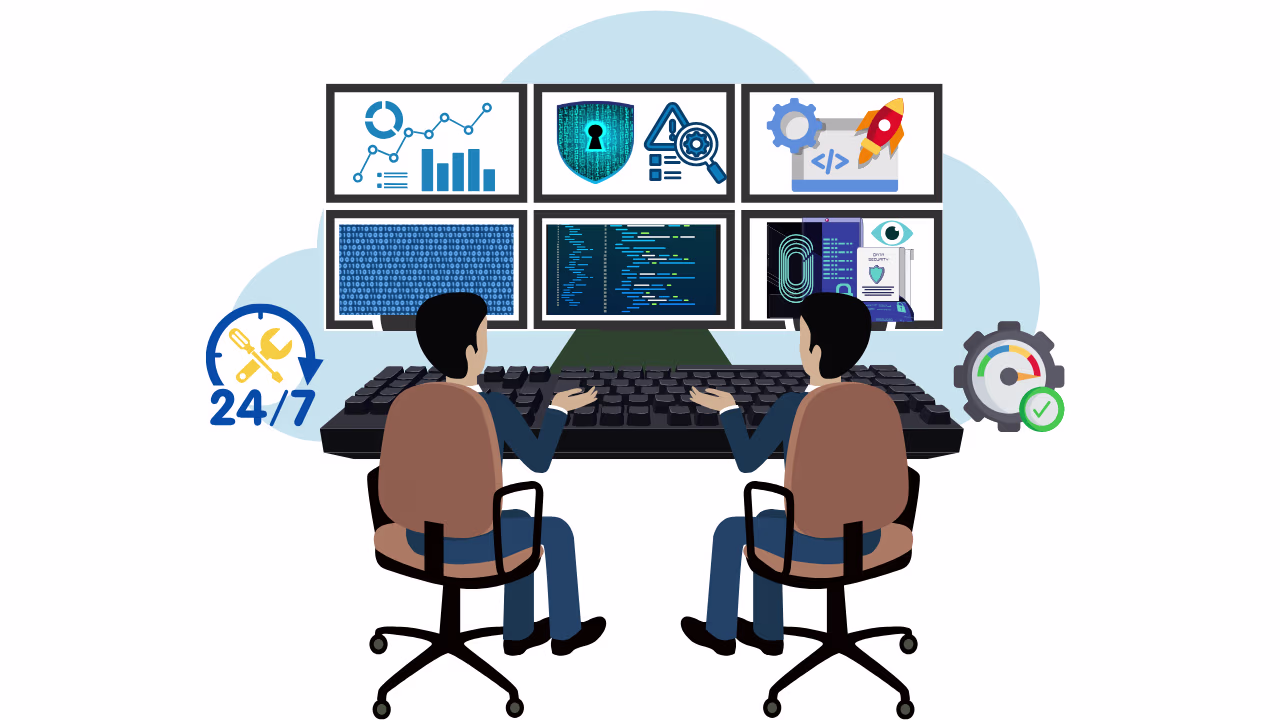 24/7 Cloud Oversight & Optimization